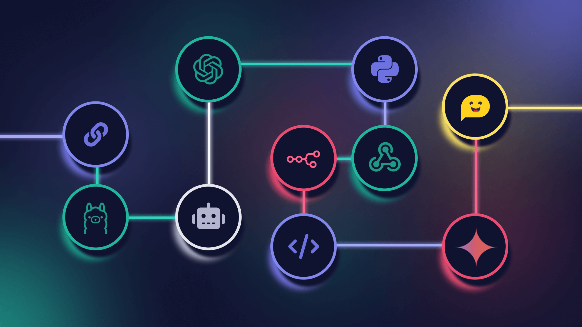 Automation